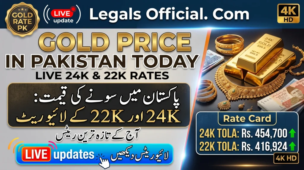 Gold Price in Pakistan Today: Live 24K and 22K Rates