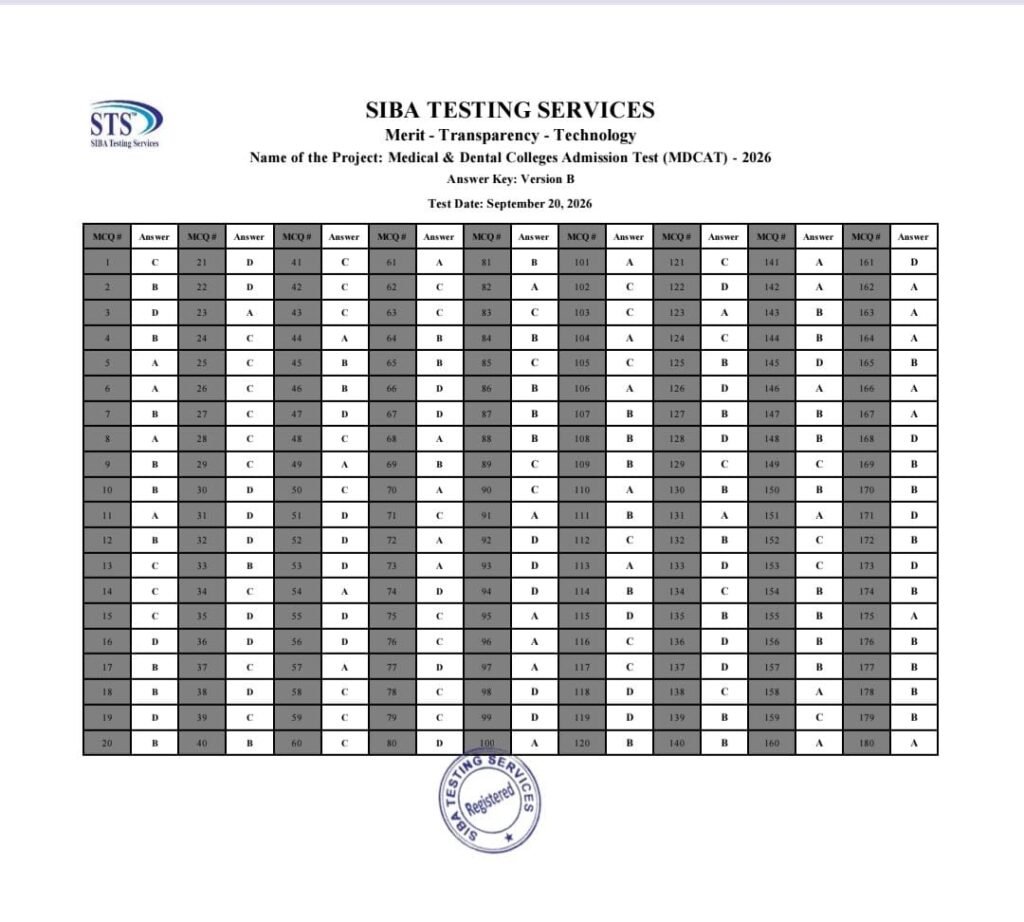 MDCAT Official Keys 2026: Check Answers and Results Online