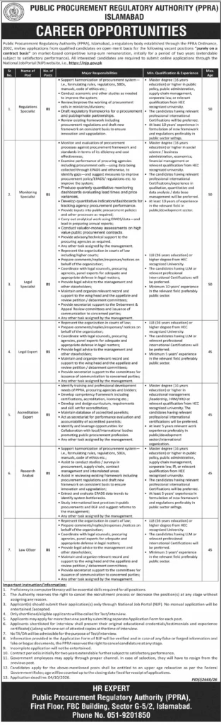 PPRA Islamabad Careers 2026 Apply Online Now