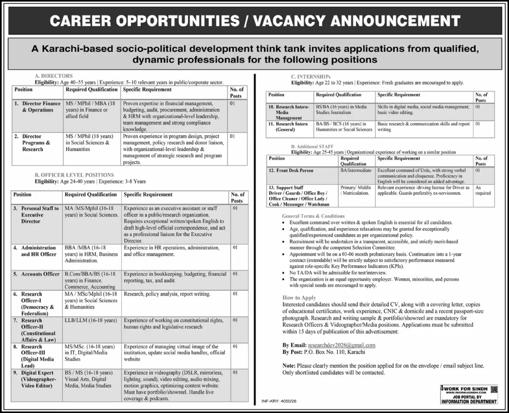 BPS 1 to BPS 17 Jobs in Sindh 2026