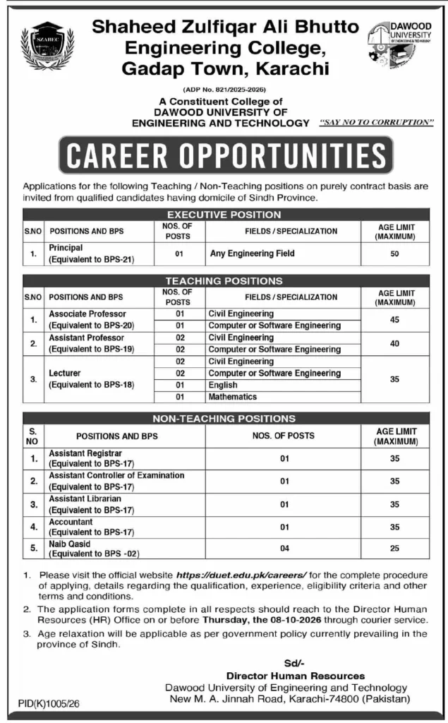 SZABEC Jobs 2026: Dawood University Teaching & Non-Teaching Vacancies