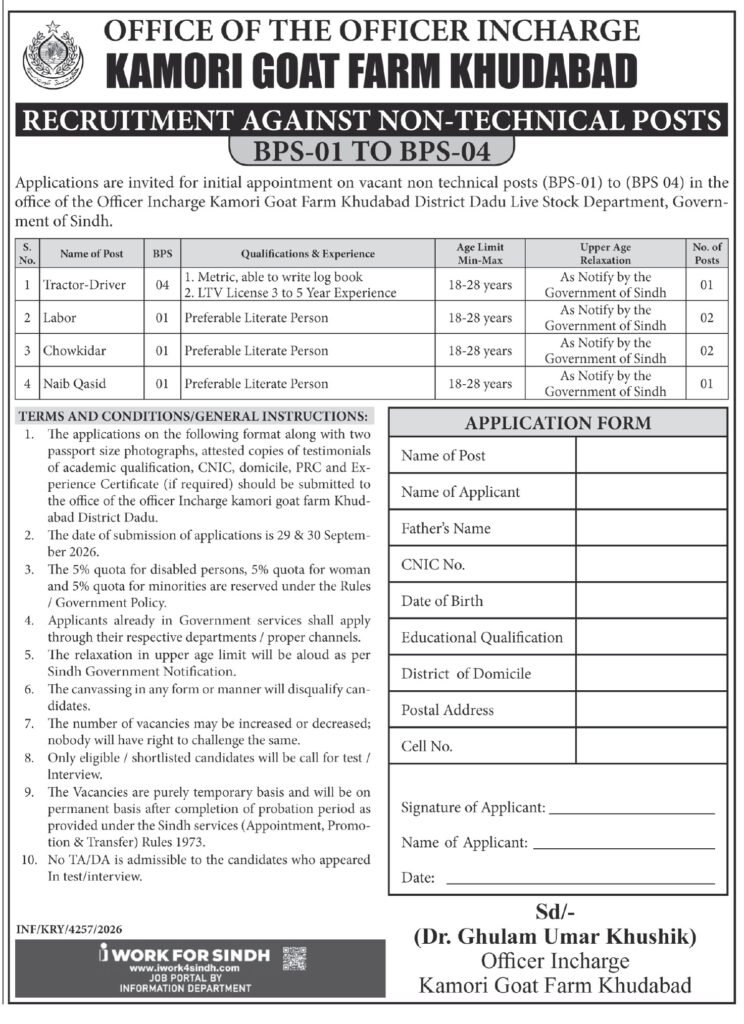 Livestock & Fisheries Department Jobs 2026 Dadu Sindh