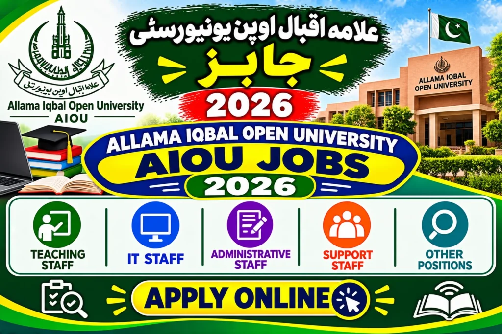 AIOU University Jobs