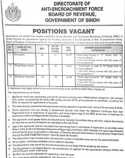 Government of Sindh Board of Revenue Jobs 2026