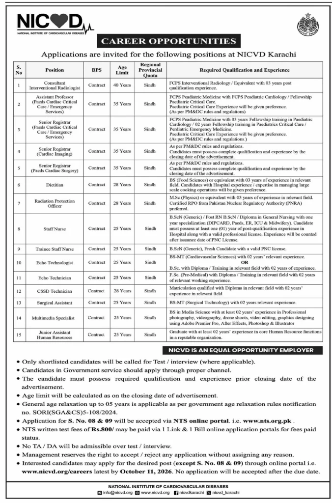 NICVD Healh Department Hospital Jobs 2026 Apply Online