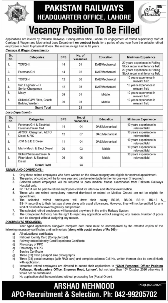 Pakistan Railways Govt Jobs 2026