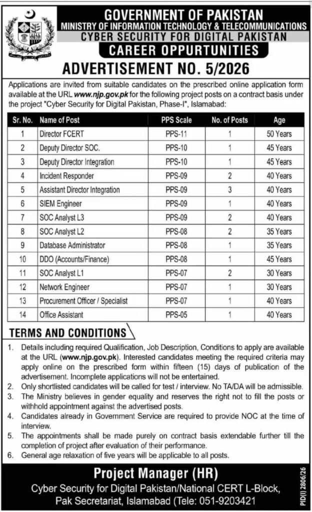 Pakistan Government Ministry of IT Jobs 2026