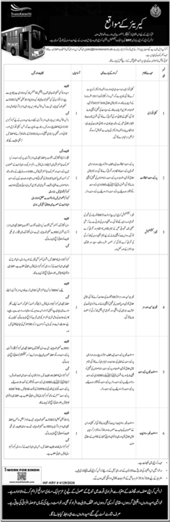 Transkarachi Jobs 2026 Apply Online