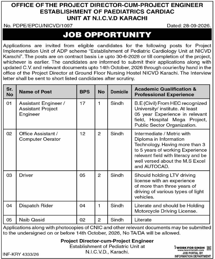 NICVD Karachi Jobs 2026: Best Career Opportunities Open