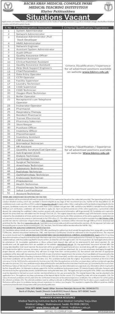 Bacha Khan Medical Complex Jobs 2026: Apply Now
