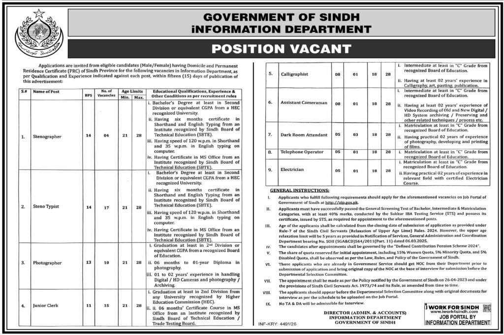 Sindh Information Department Jobs 2026 Apply Online Here