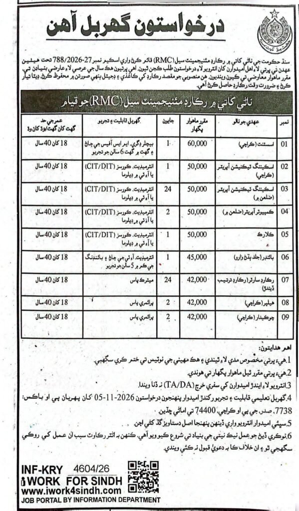 Sindh Finance Department Jobs 2026 Apply Now Guide