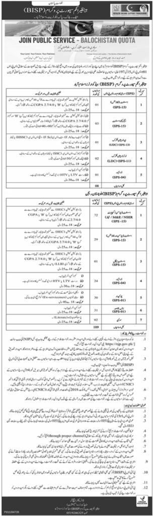 BISP Benazir Income Support Programme Jobs 2026
