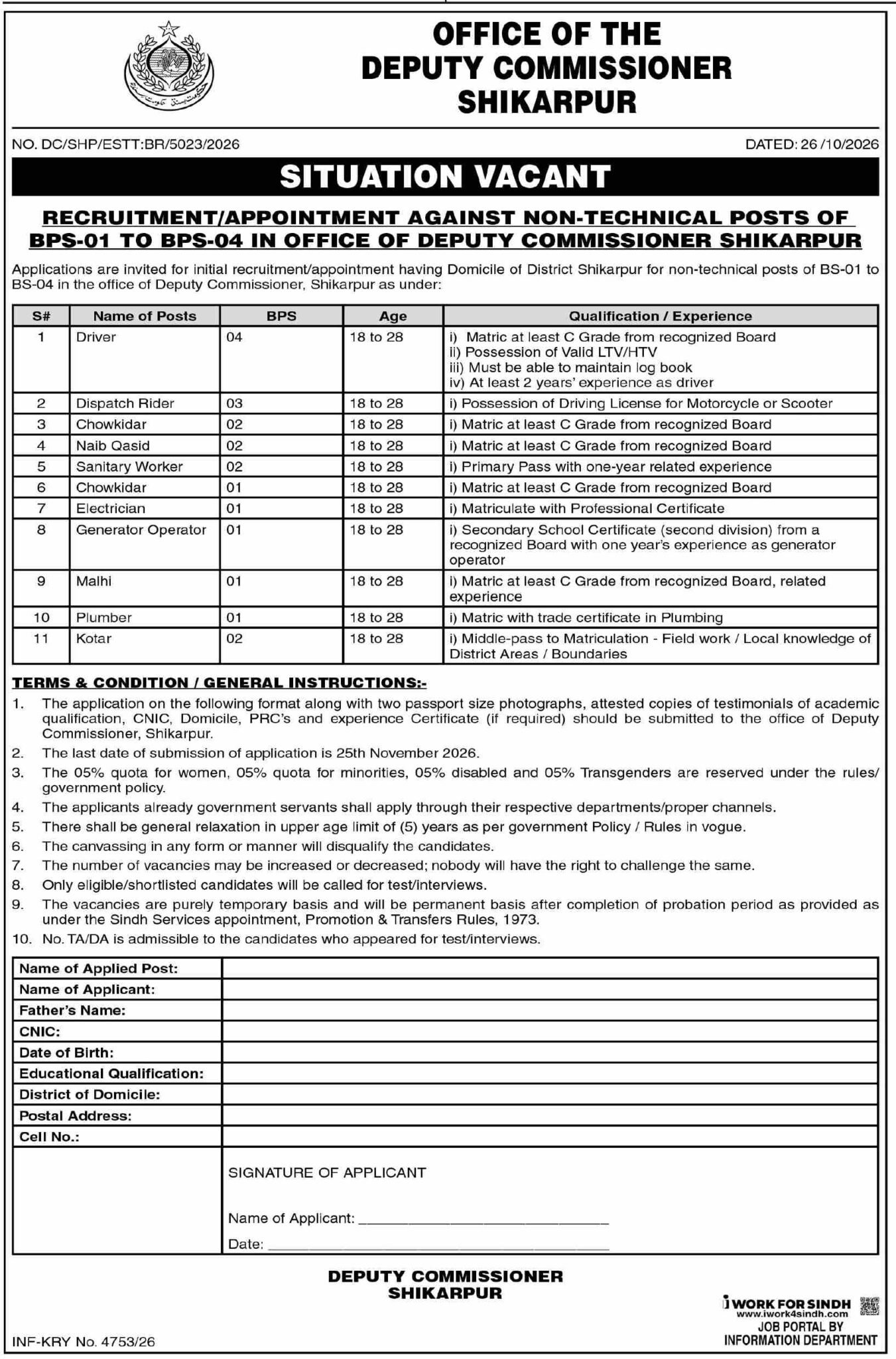Deputy Commissioner DC Shikarpur Jobs 2026 Bps 01 to 04 Posts