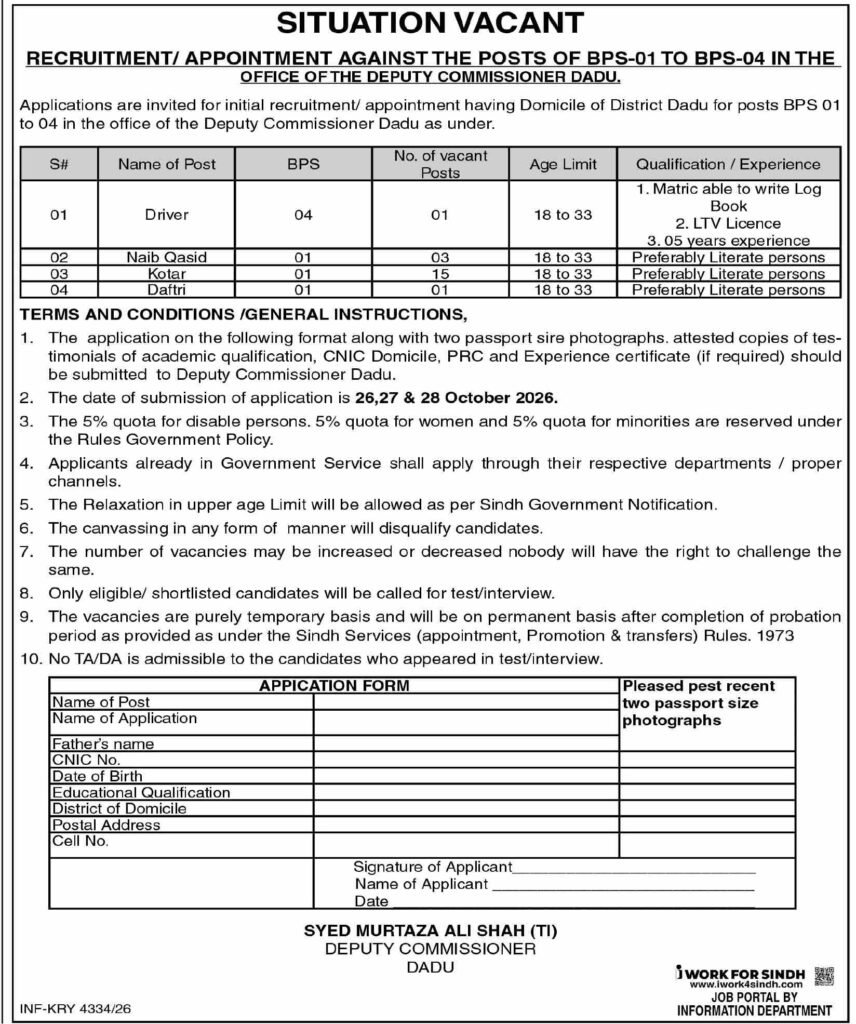 Deputy Commissioner Office Dadu Jobs 2026 BPS 1 to 4 Grade Posts