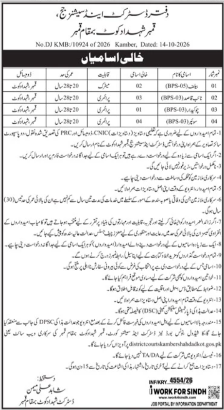 District & Session Judge Qamber Shahdadkot Jobs 2026
