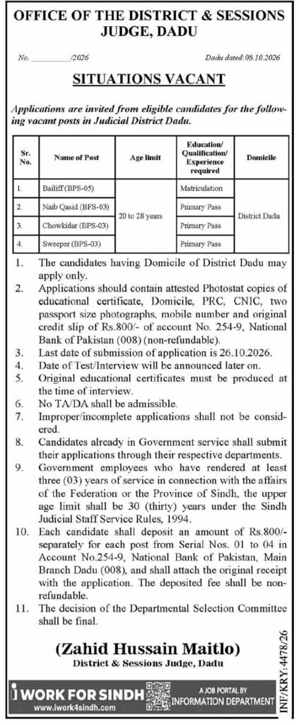 District and Session Court Dadu Jobs 2026 For Grade 1 To 4 Grade
