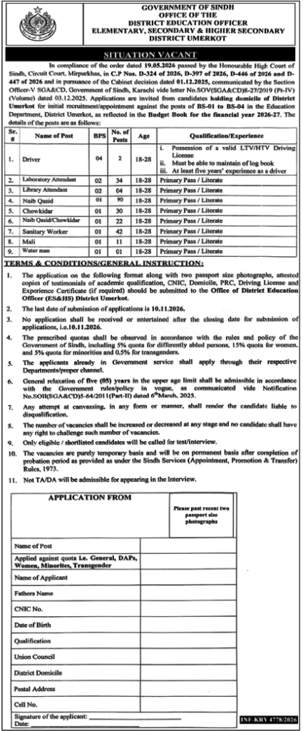 Education Department Umerkot Jobs 2026 BPS 01 To 04 Posts