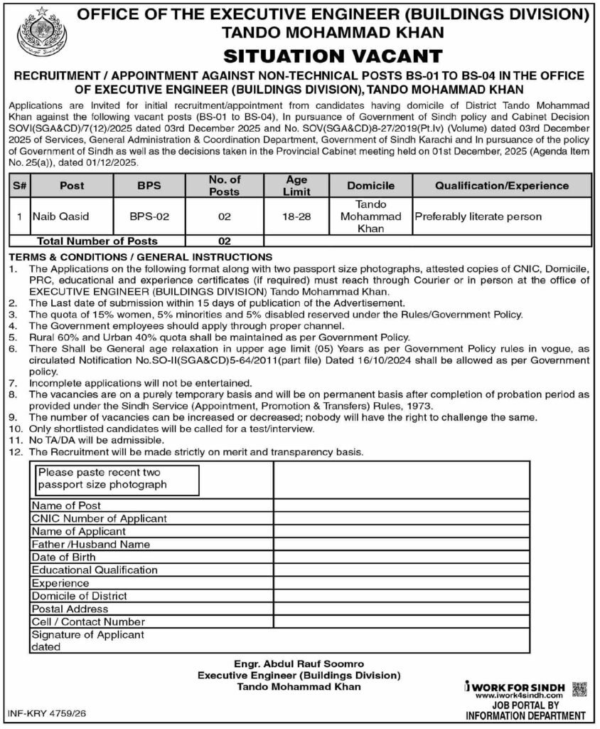 Executive Engineer Buildings Division TM Khan Sindh Jobs 2026