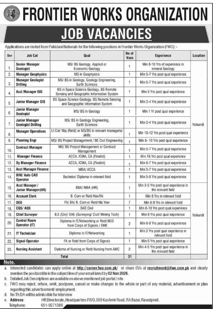 FWO Jobs 2026 Apply Online