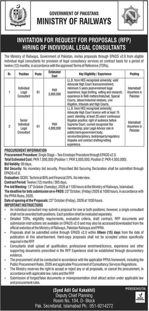 Federal Government Ministry Of Railways Jobs 2026