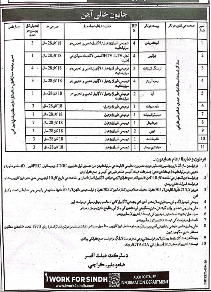 Health Department Sindh Jobs 2026 BPS 1 to BPS 04 Posts