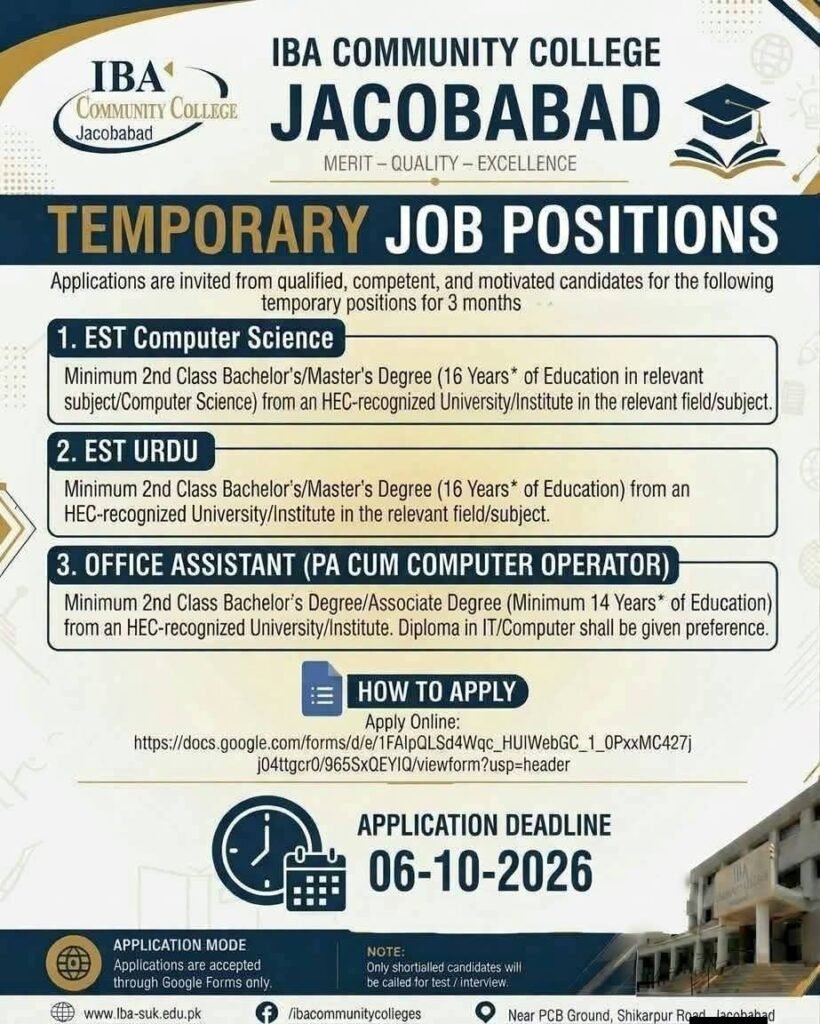 IBA Community College Jacobabad Jobs 2026