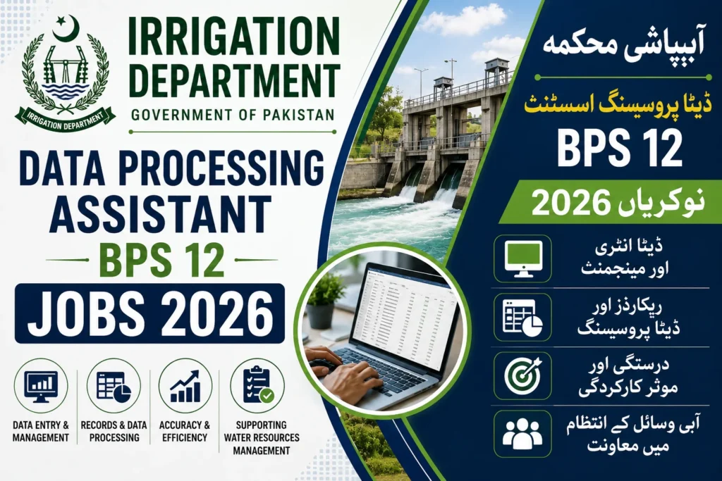 Irrigation Department 12 Garde Jobs