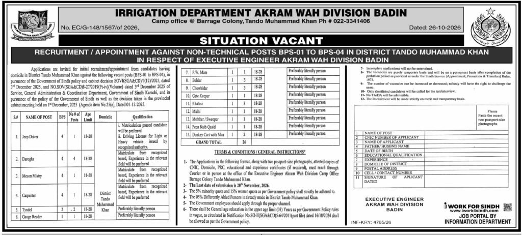 Irrigation Department Akram Wah Badin Division Jobs 2026
