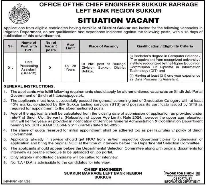Irrigation Department BPS 5 TO 15 Grade Jobs 2026