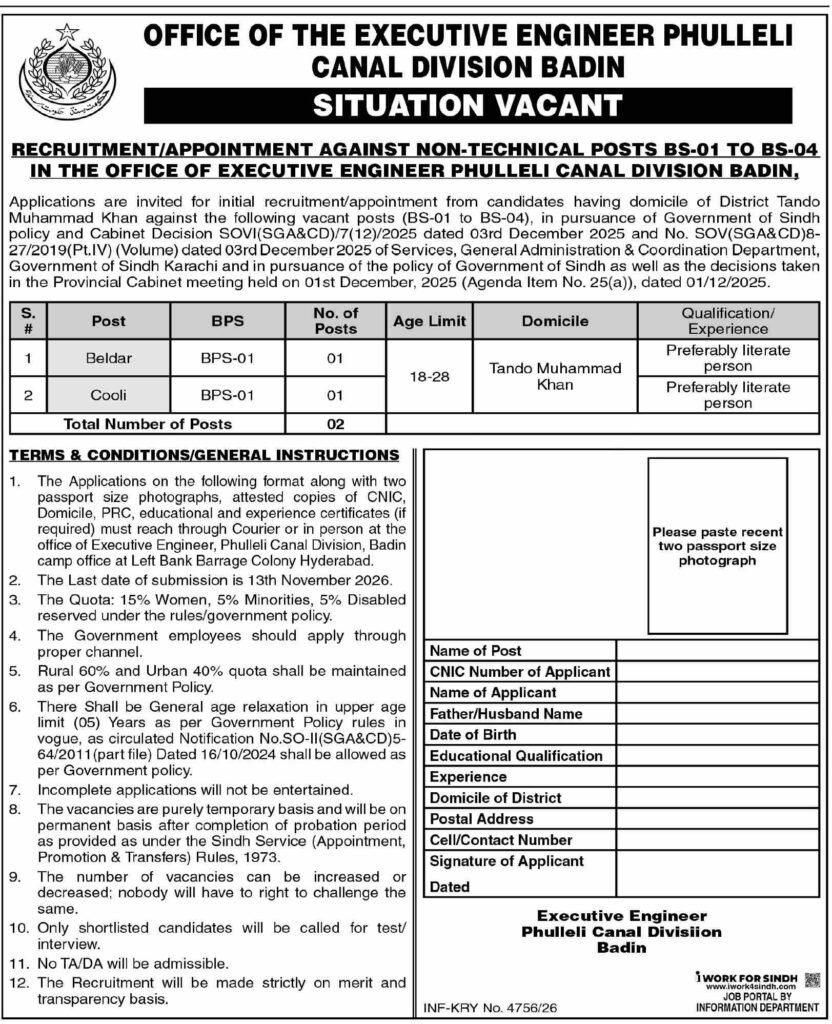 Irrigation Department Badin Jobs 2026