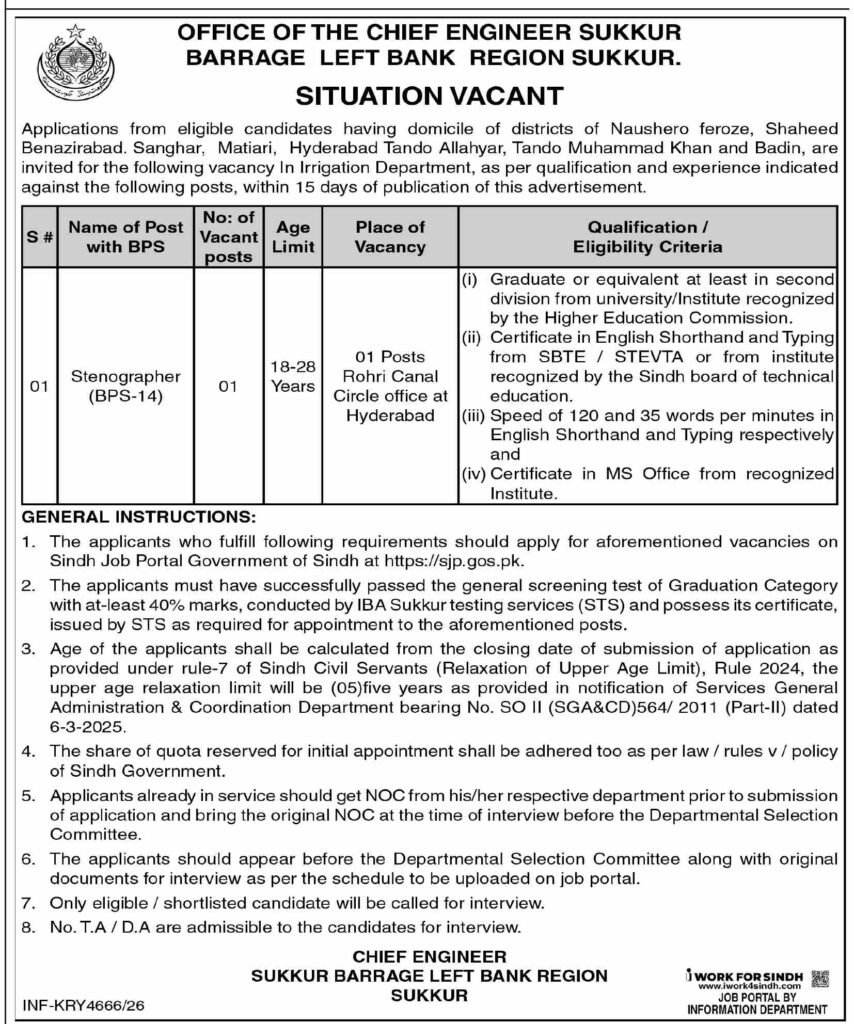 Irrigation Department Government of Sindh Jobs