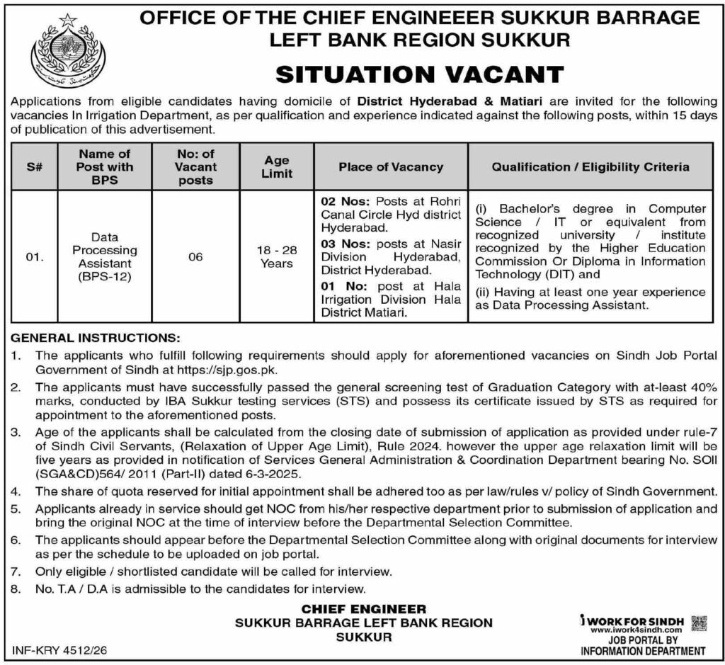 Irrigation Department Hyderabad and Matiari Jobs 2026
