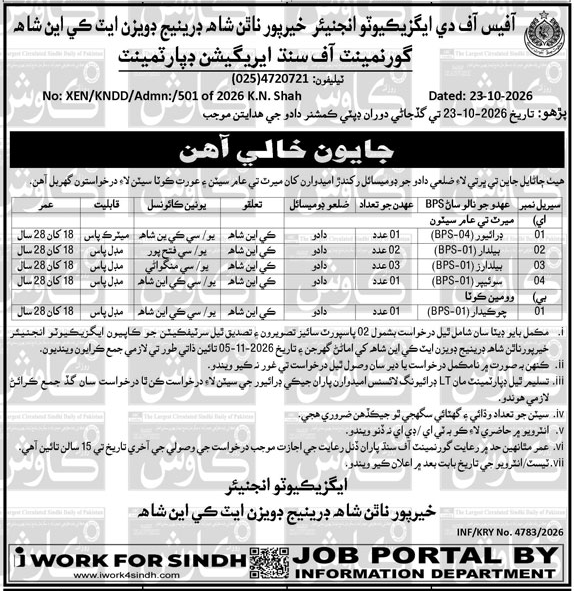 Irrigation Department KN Shah Dadu Jobs 2026