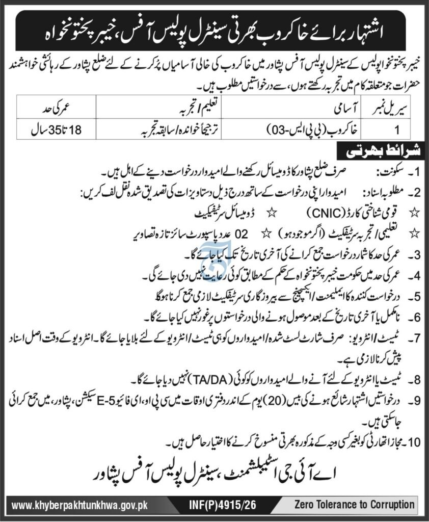 Khyber Pakhtunkhwa KPK Police Department Jobs 2026