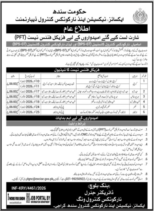 Narcotics Control Department PFT Test Jobs Interview Schedule 2026