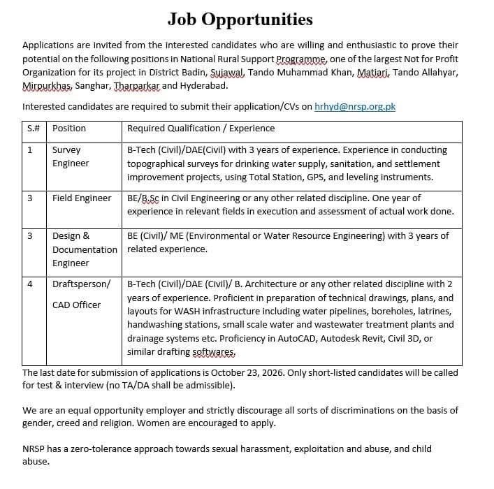 National Rural Support Programme NRSP Jobs 2026
