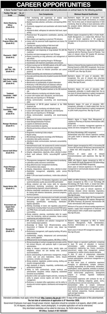 National TB Control Program Jobs 2026