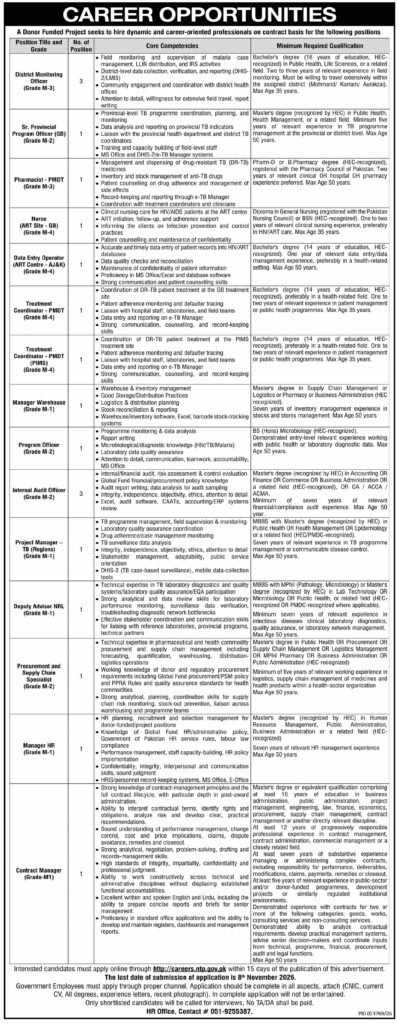 National TB Control Program Jobs 2026: Jobs 2026