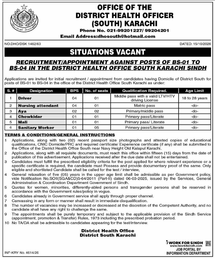 Office Of The District Health Officer DHO Karachi Jobs 2026