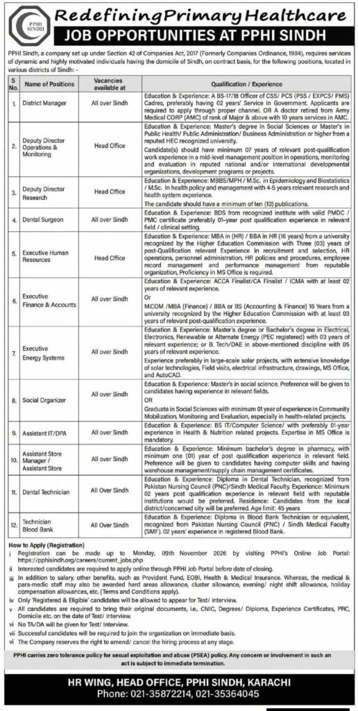 PPHI Sindh Jobs 2026 Online Application Opens