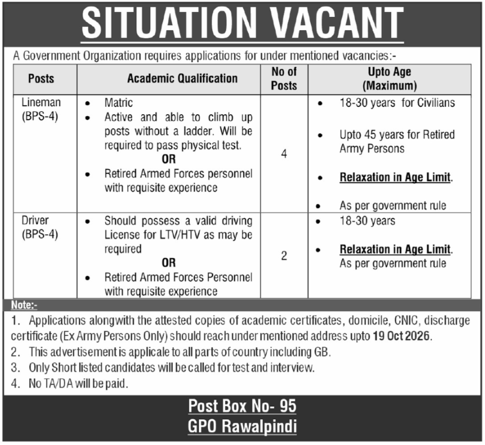 Pakistan Government Organization Rawalpindi Jobs 2026