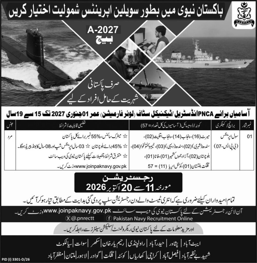 Pakistan Navy Jobs 2027