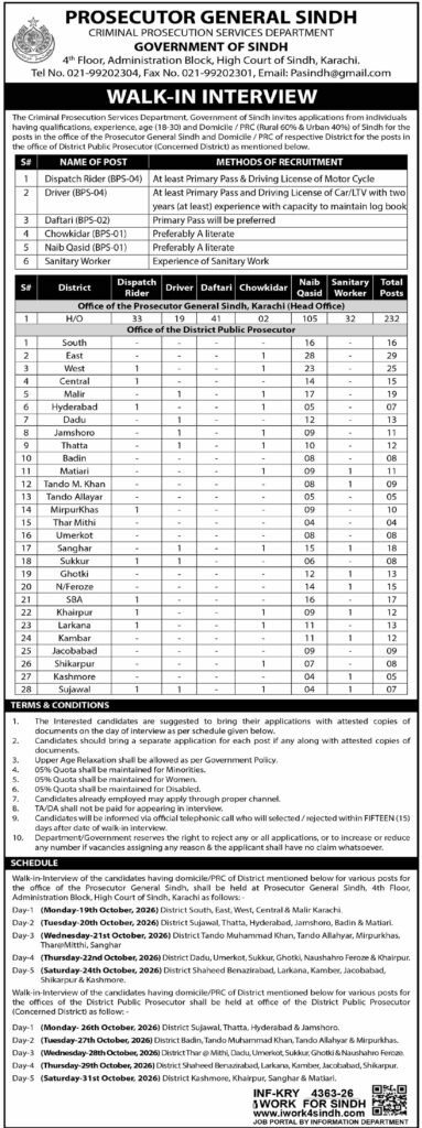 Prosecutor General Sindh Jobs Interview 2026