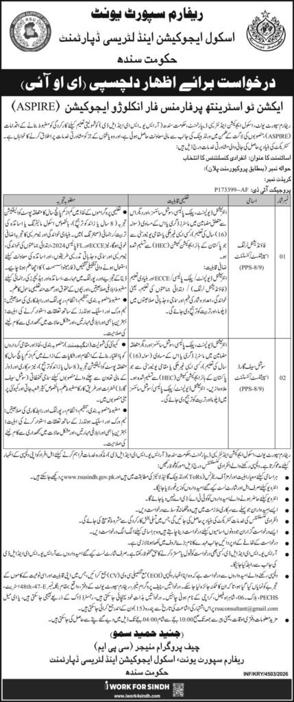 RSU Sindh Jobs 2026