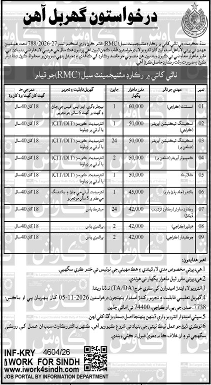 Record Management Cell RMC Sindh Jobs 2026