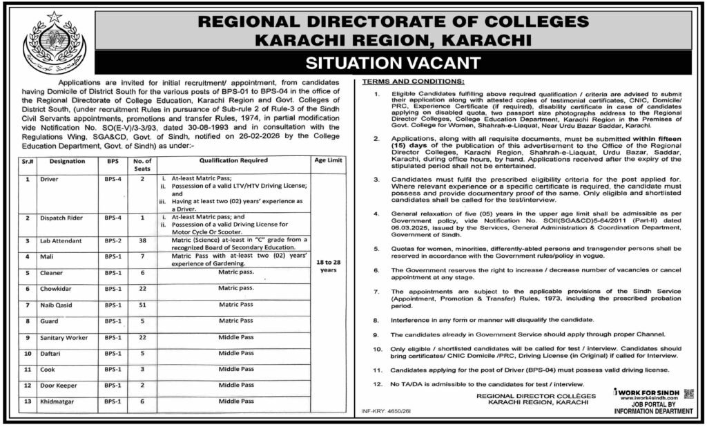 Regional Directorate Of College Karachi Jobs 2026