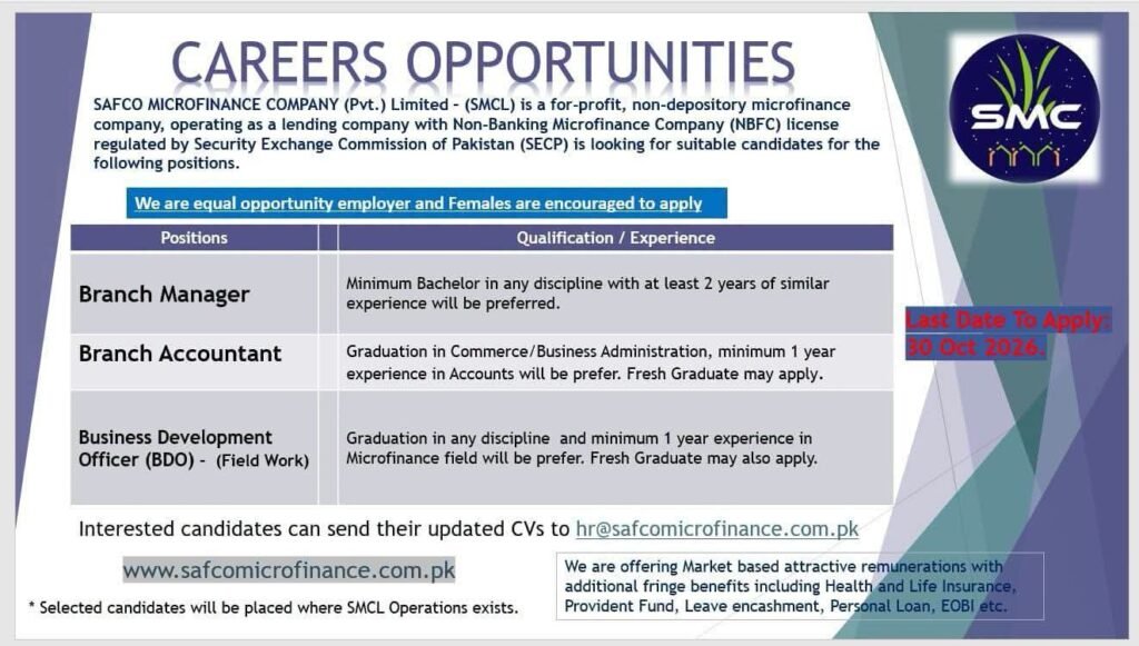 SAFCO Microfinance Company Jobs in Sindh 2026