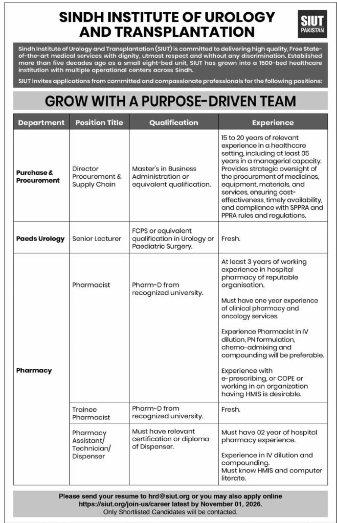 SIUT Jobs 2026: Sindh Institute of Urology and Transplantation Apply Online