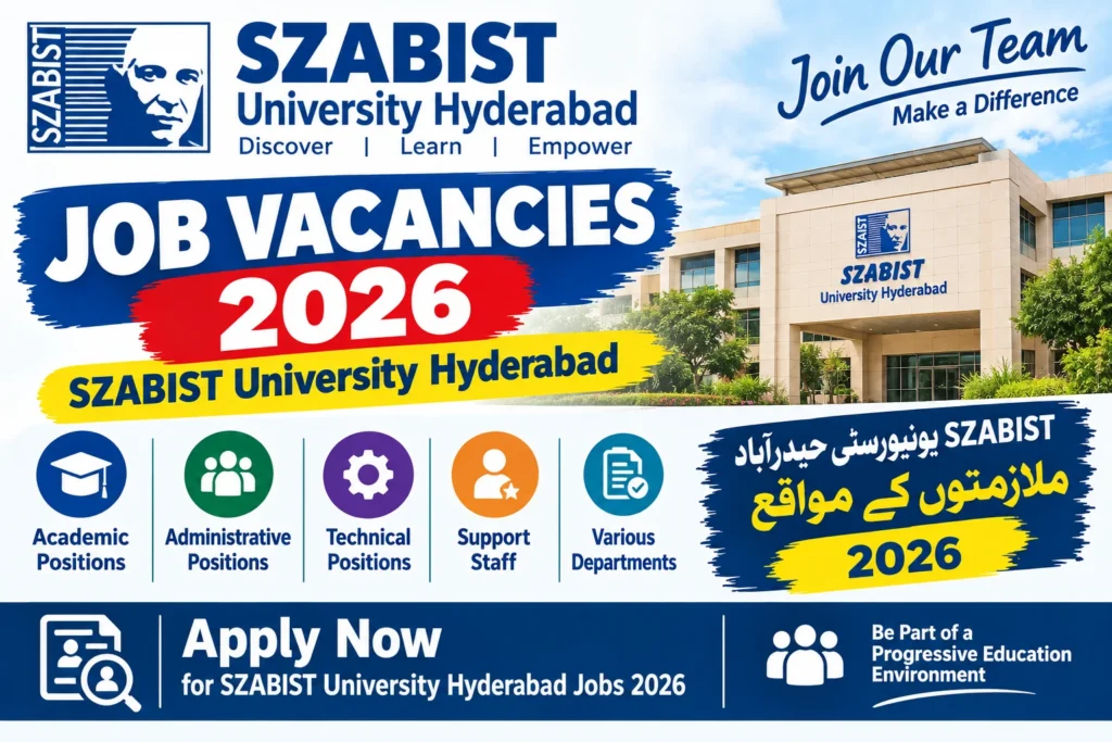 SZABIST University Jobs